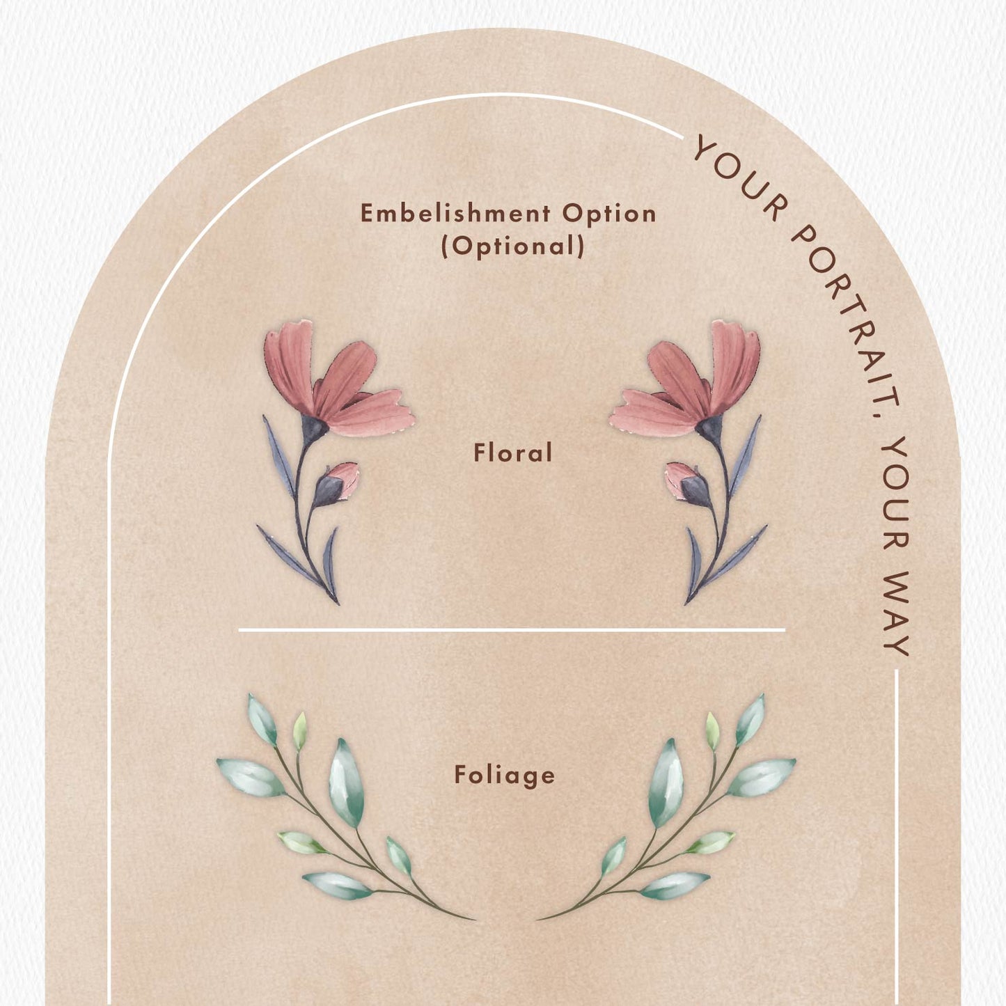 Design board with floral and foliage embellishments on a beige background