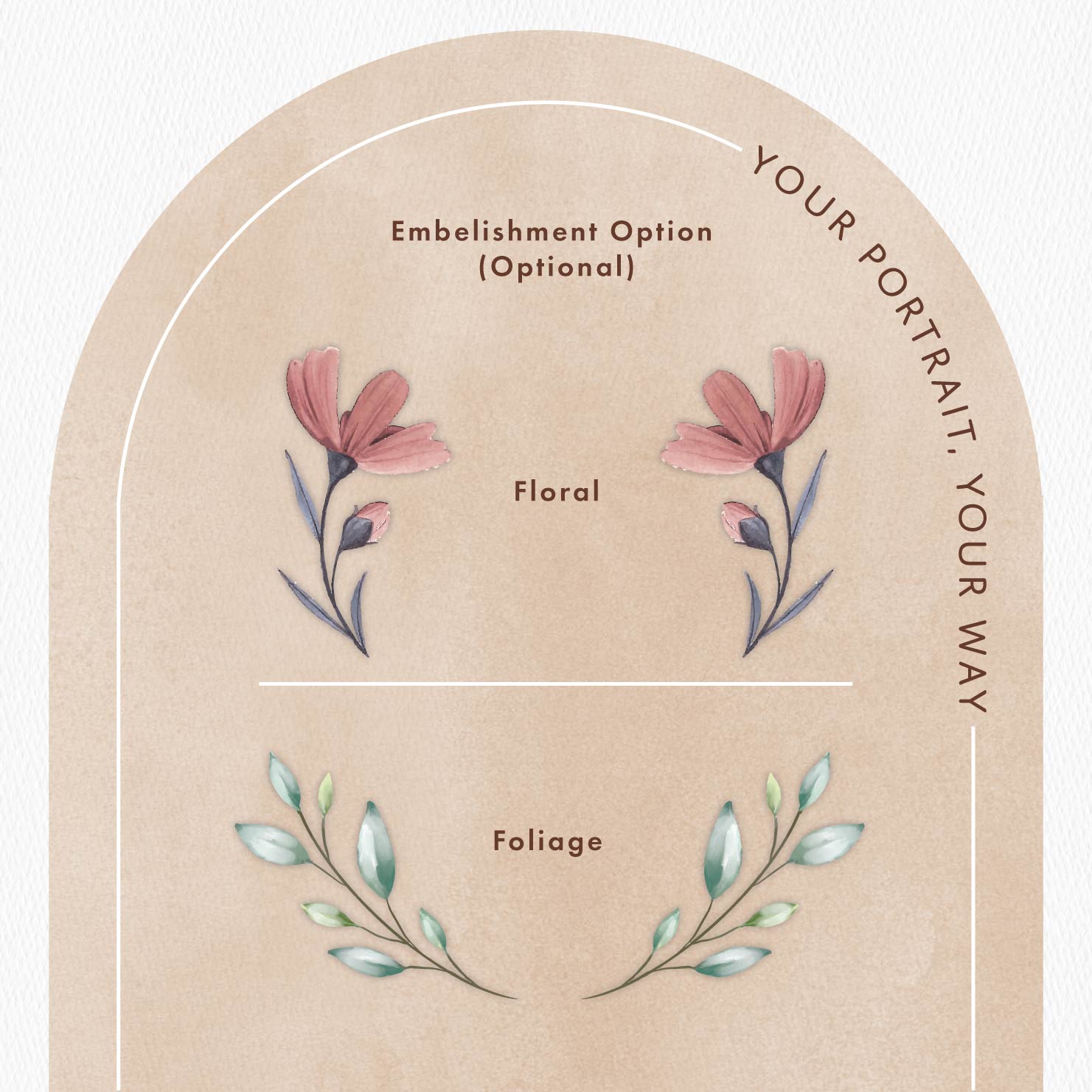 Design board with floral and foliage embellishments on a beige background