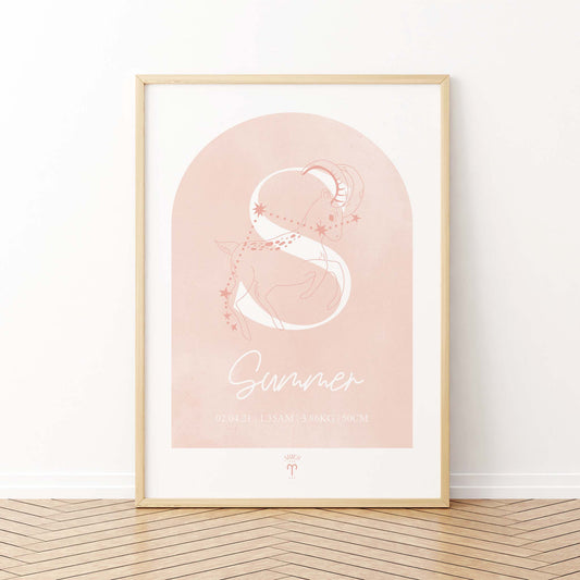 A framed oak frame of a peach pink watercolor arch display personalised horoscope birth print with Zodiac symbol and constellation