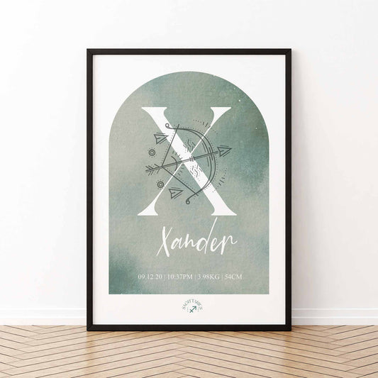 A framed black frame of a green watercolor arch display personalised horoscope birth print with Zodiac symbol and constellation