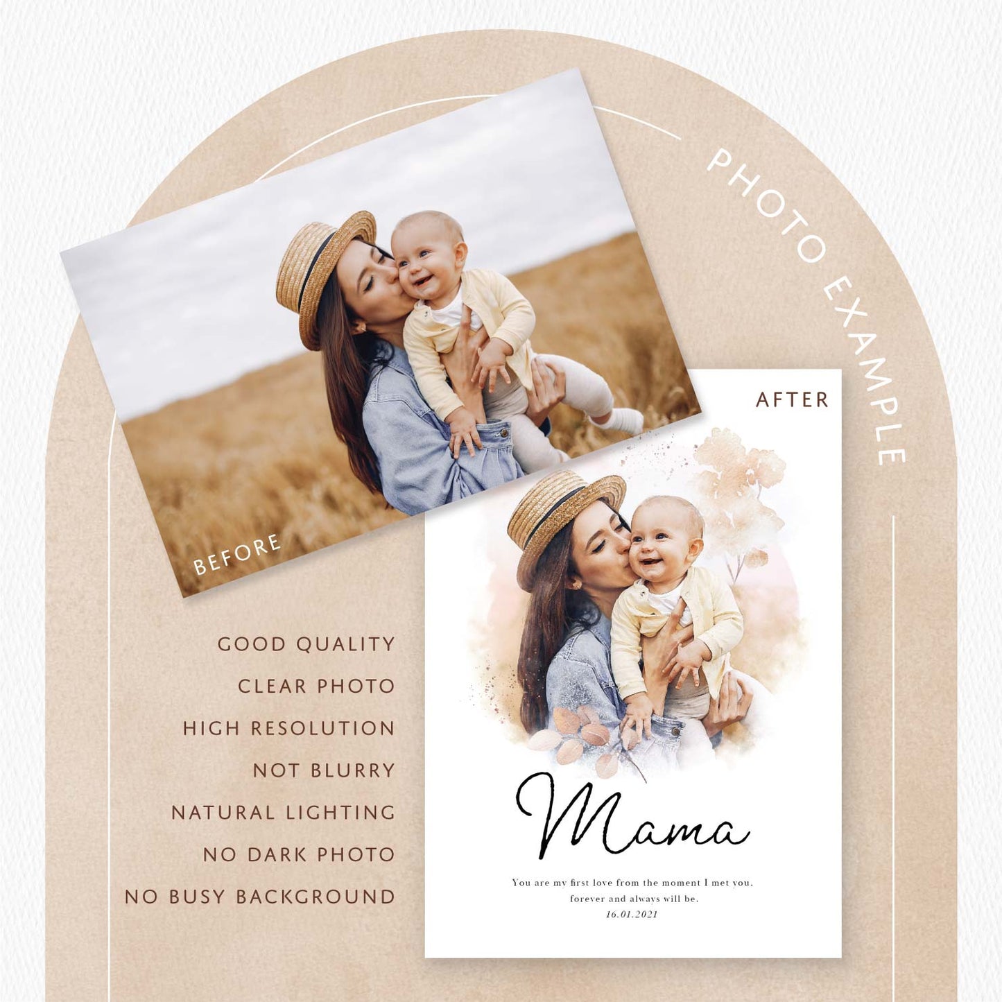 Photo example of a personalised mother and child portrait print with instructions